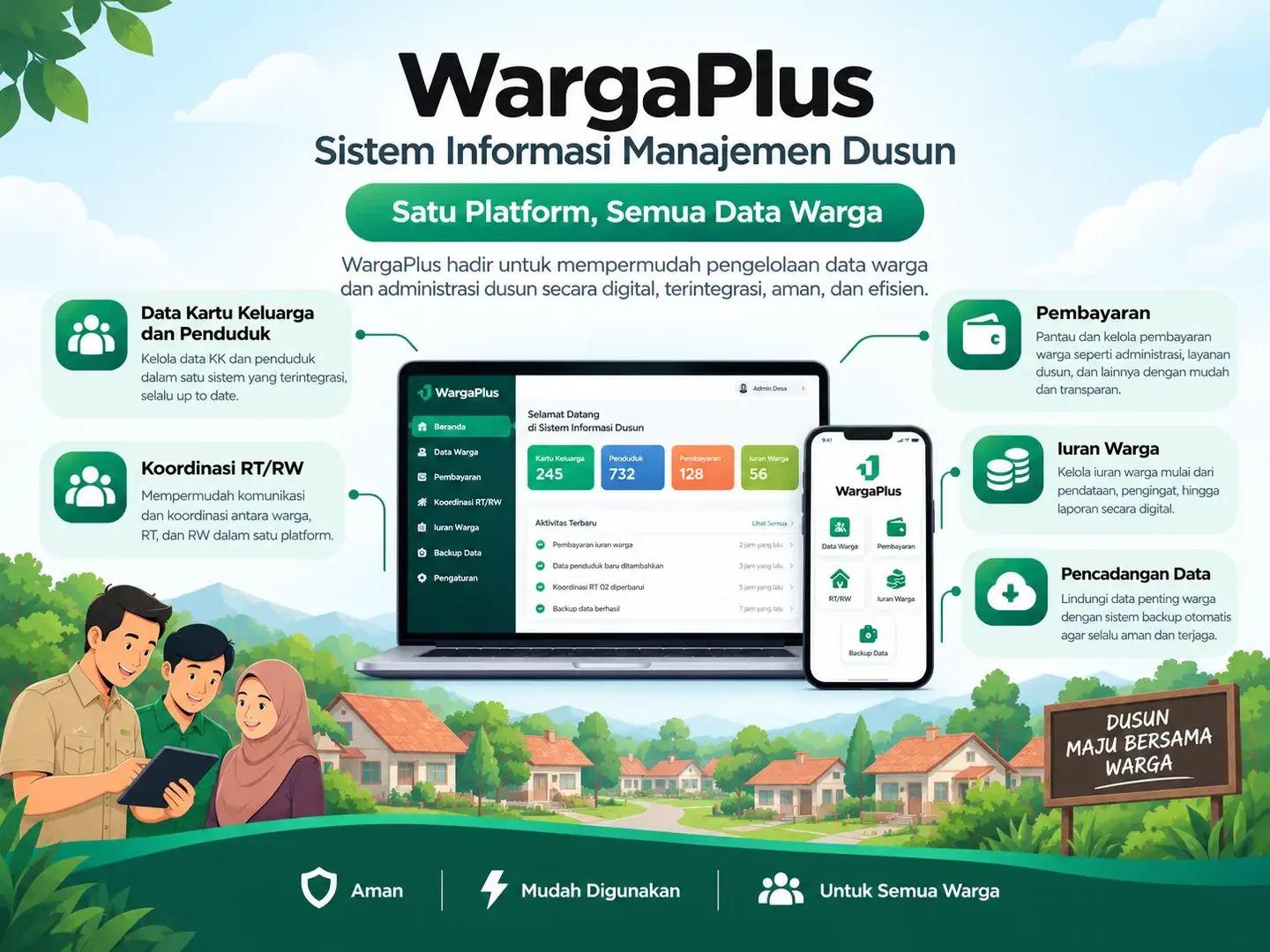Illustrative interface preview for WargaPlus, not a product screenshot